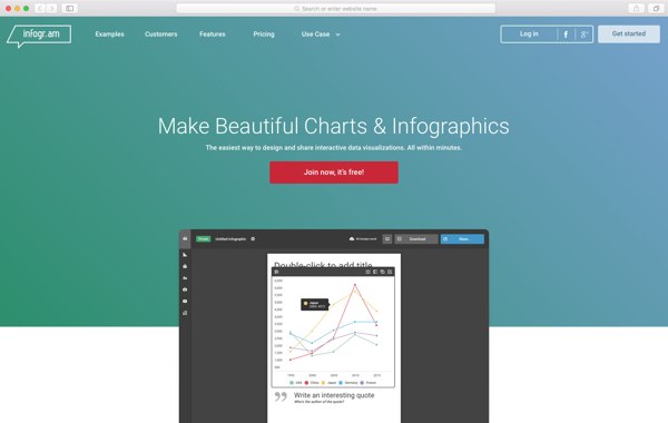 Convierte tus datos e ideas en infográficos interactivos