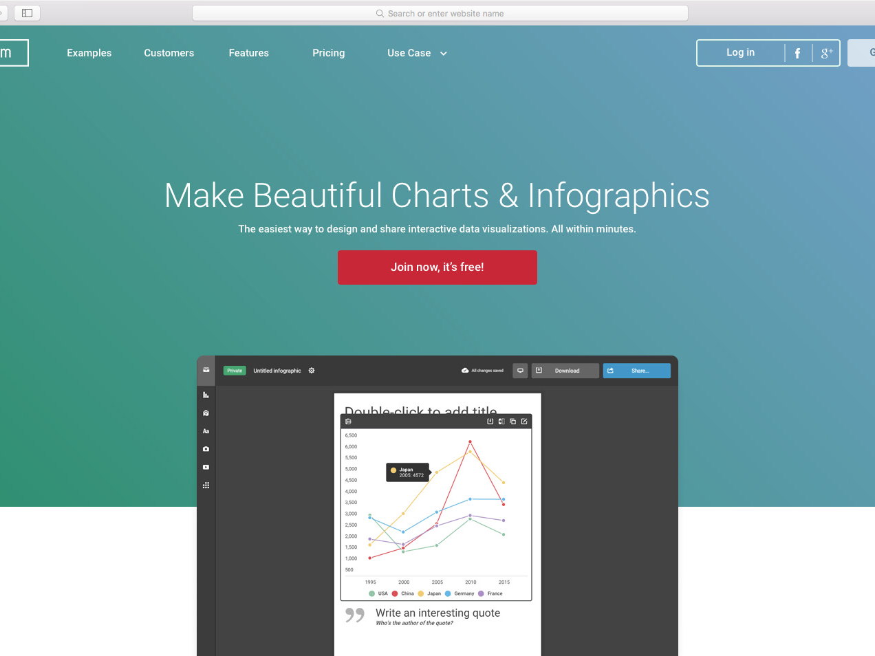 Convierte tus datos e ideas en infográficos interactivos