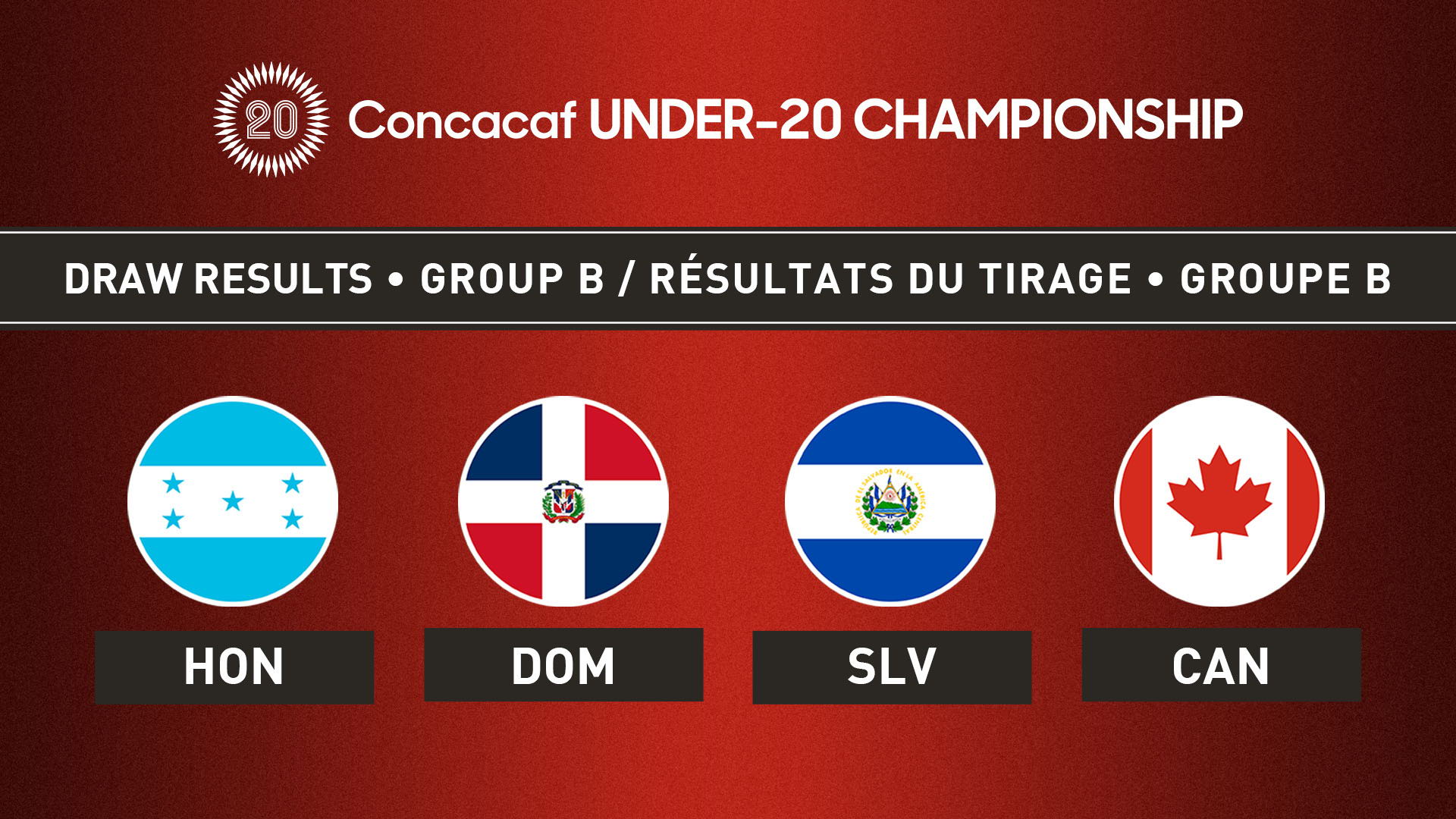 Canada drawn in Group B of the 2024 Concacaf Men's U-20 Championship