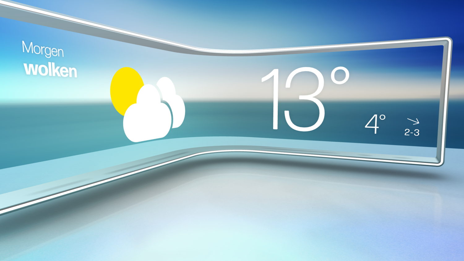 Het weer (c) VRT