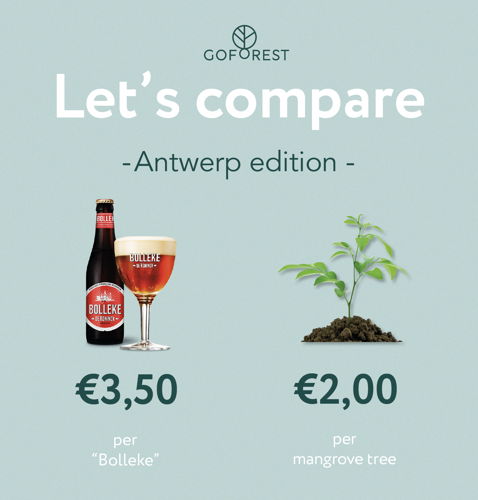 Let's compare Antwerpen