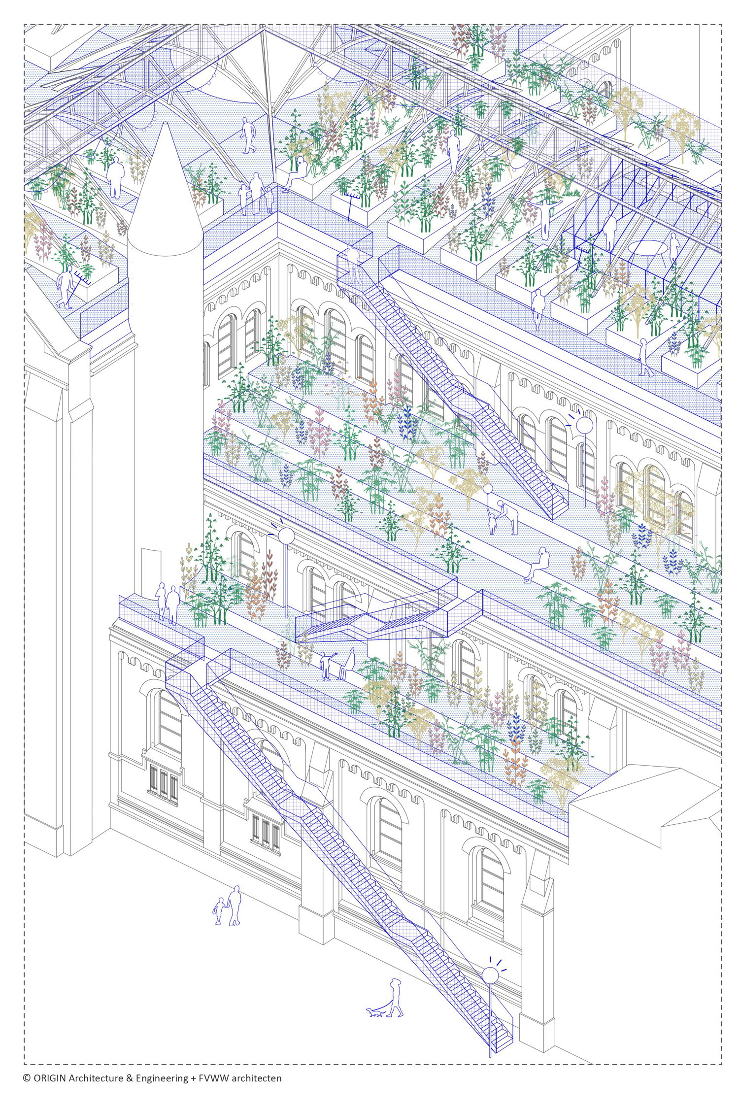 Mogelijk toekomstbeeld daktuin Peperbus ©ORIGIN-FVWW architecten