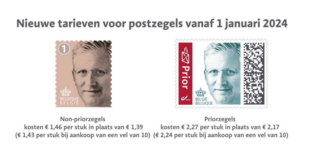 Nieuwe tarieven voor postzegels en pakjes vanaf 1 januari 2024 