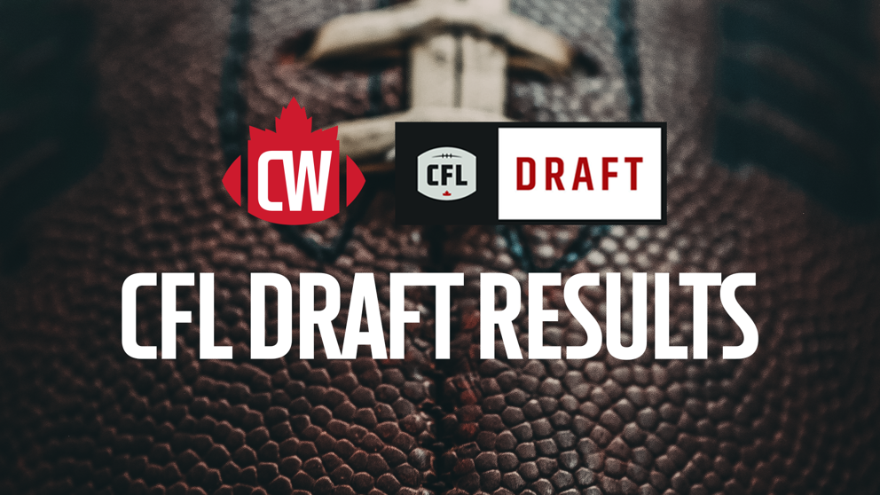 CW athletes loom large in 2022 CFL draft