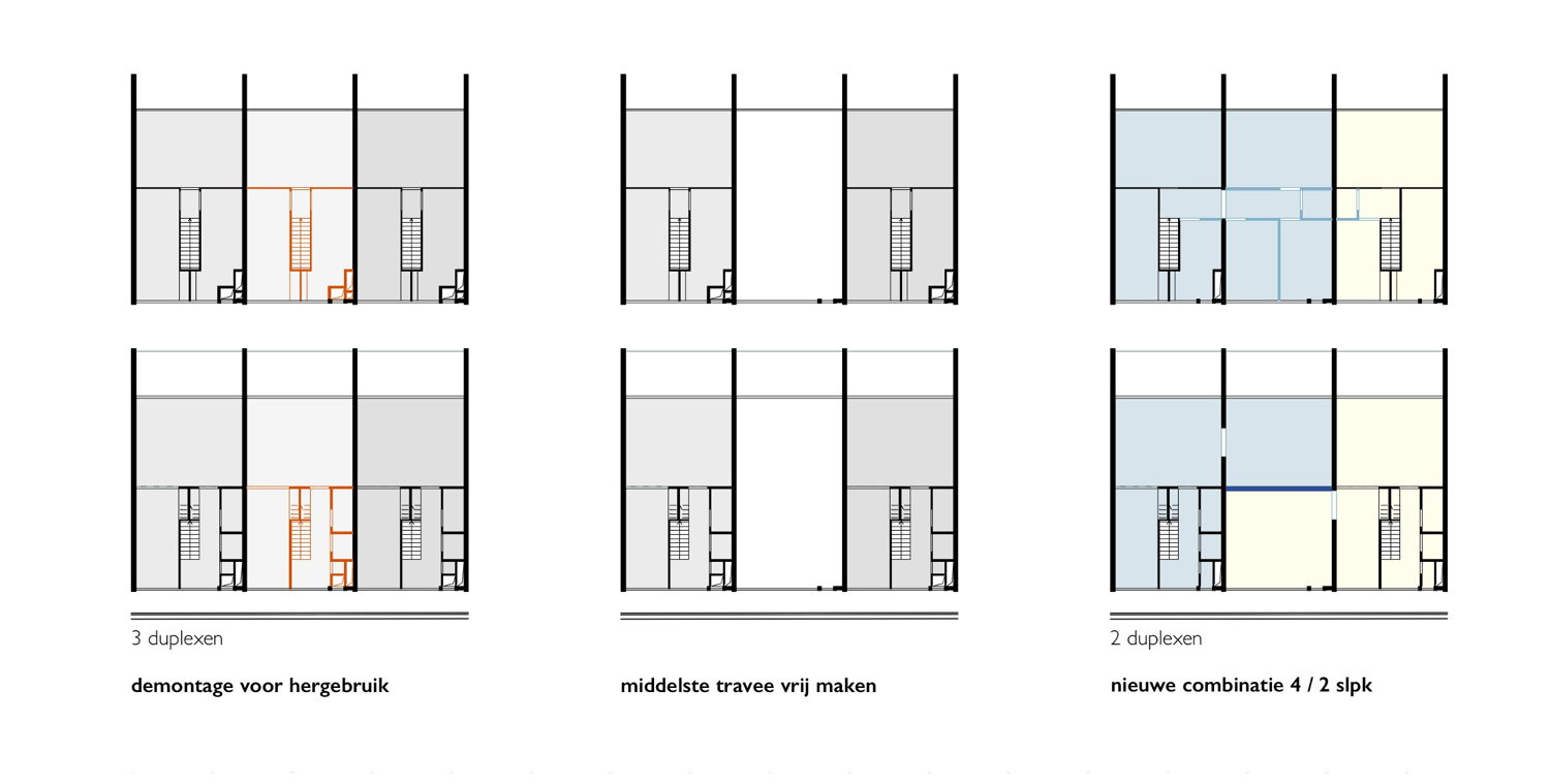 Schema schakeling traveeën © Bressers Erfgoed - FVWW Architecten