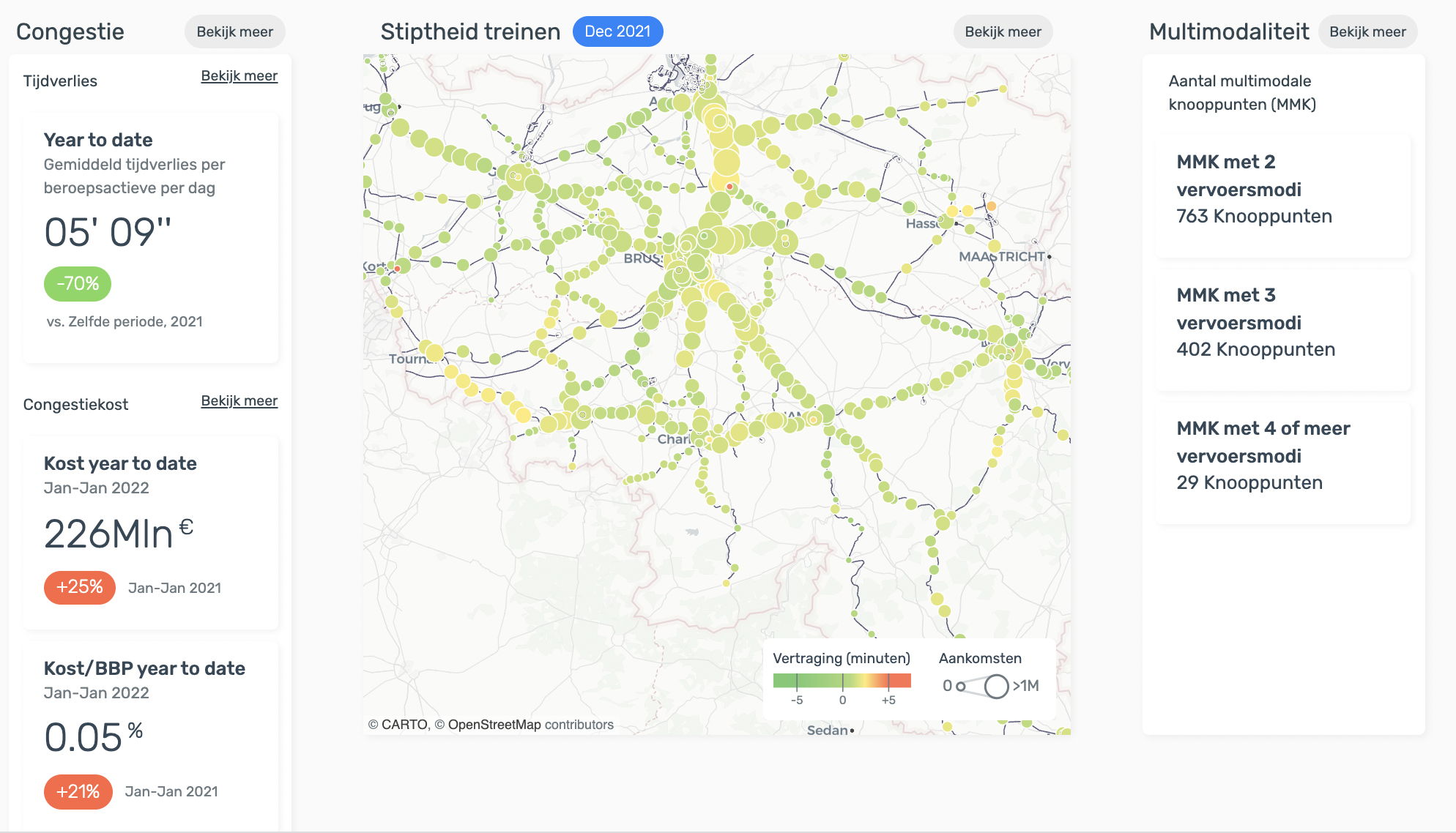 Het Belgium Mobility Dashboard bundelt verschillende databronnen om inzicht te bieden in diverse mobiliteitsaspecten.