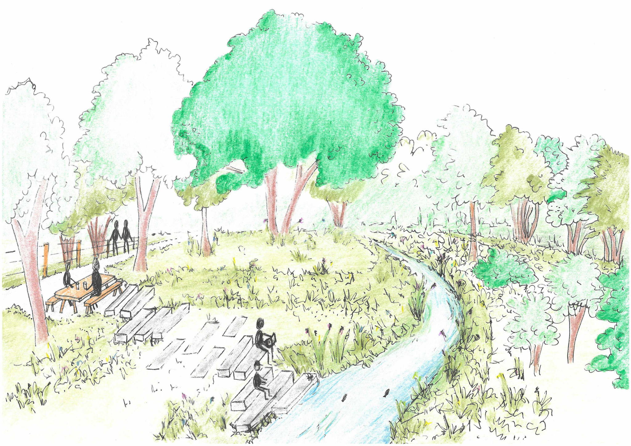 ©Vlaamse Landmaatschappij - Toekomstbeeld ©Vlaamse Landmaatschappij - Toekomstbeeld