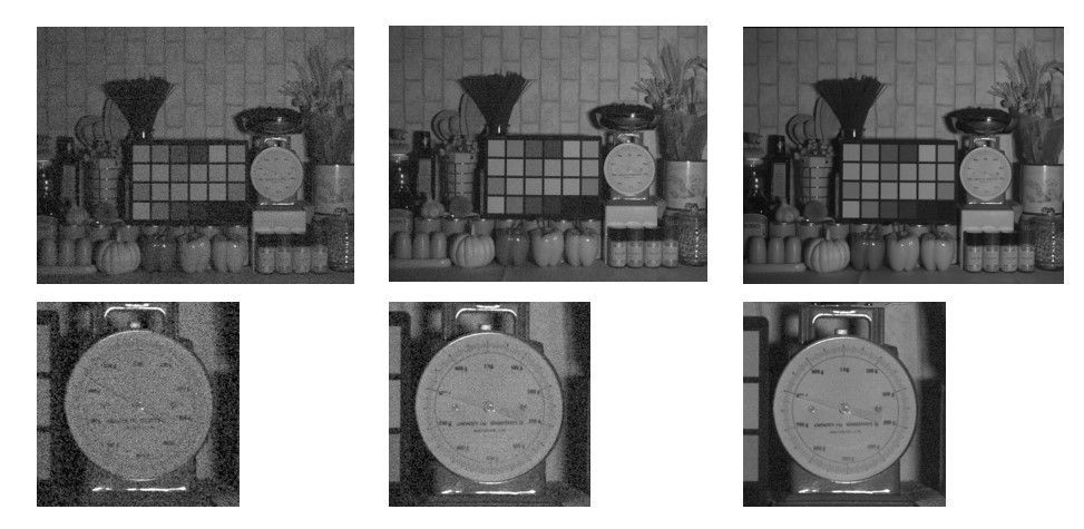 Image quality and noise comparison in dark location: Lighting wavelength 1450 nm (Left: Other SSS product, 1.34 effective megapixels; Center: IMX992, HCG mode selected; Right: IMX992, HCG mode selected, DRRS enabled)