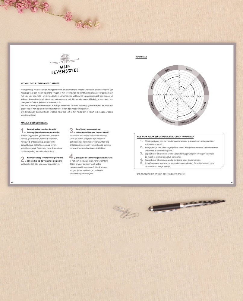 JBC Local Market VOOR HAAR_Succesplanner_36,95EUR.jpeg(6)