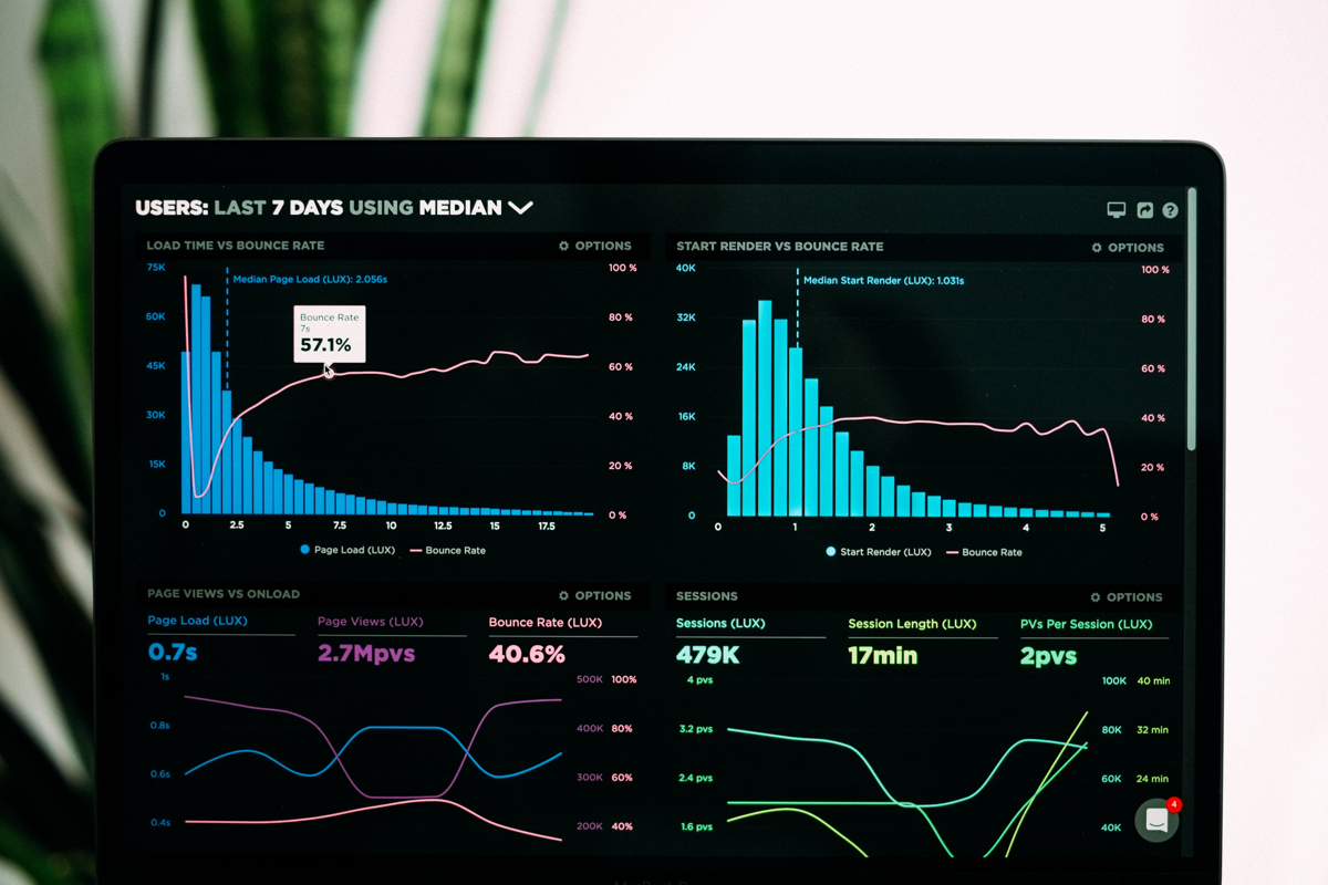 The best analytics tools to measure your PR efforts