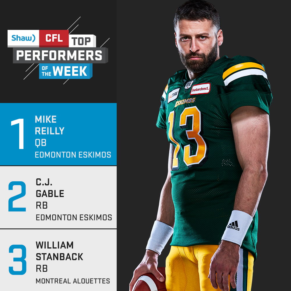 Shaw Top Performers - Week 21