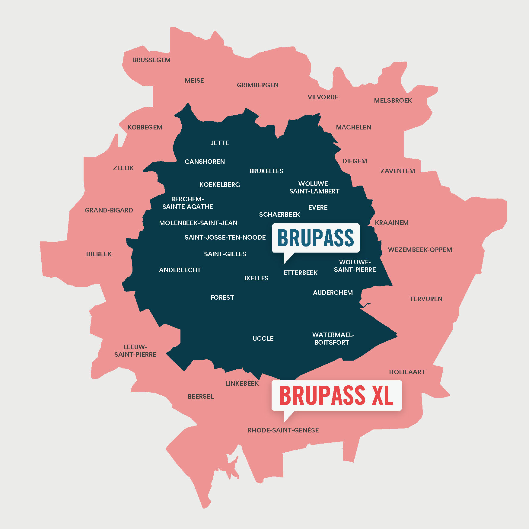 La zone BRUPASS XL comprend la zone actuelle de Bruxelles (ancienne « zone MTB », zone bleue sur la carte) ainsi que la zone étendue (zone rose sur la carte).