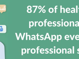 Careful Systems Challenges the Status Quo of Healthcare Communication Worldwide