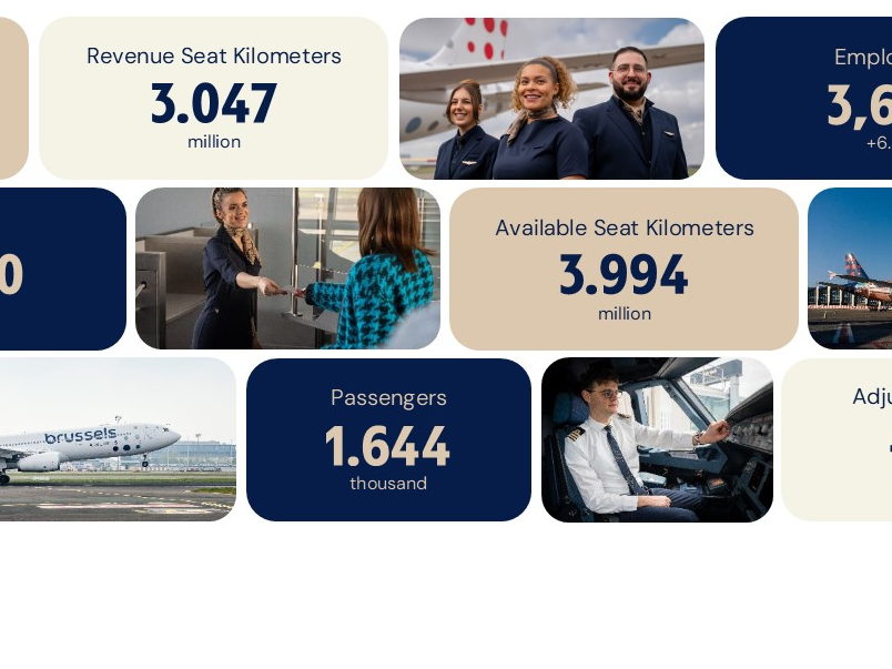 Brussels Airlines improves results in first quarter 2025, despite challenges
