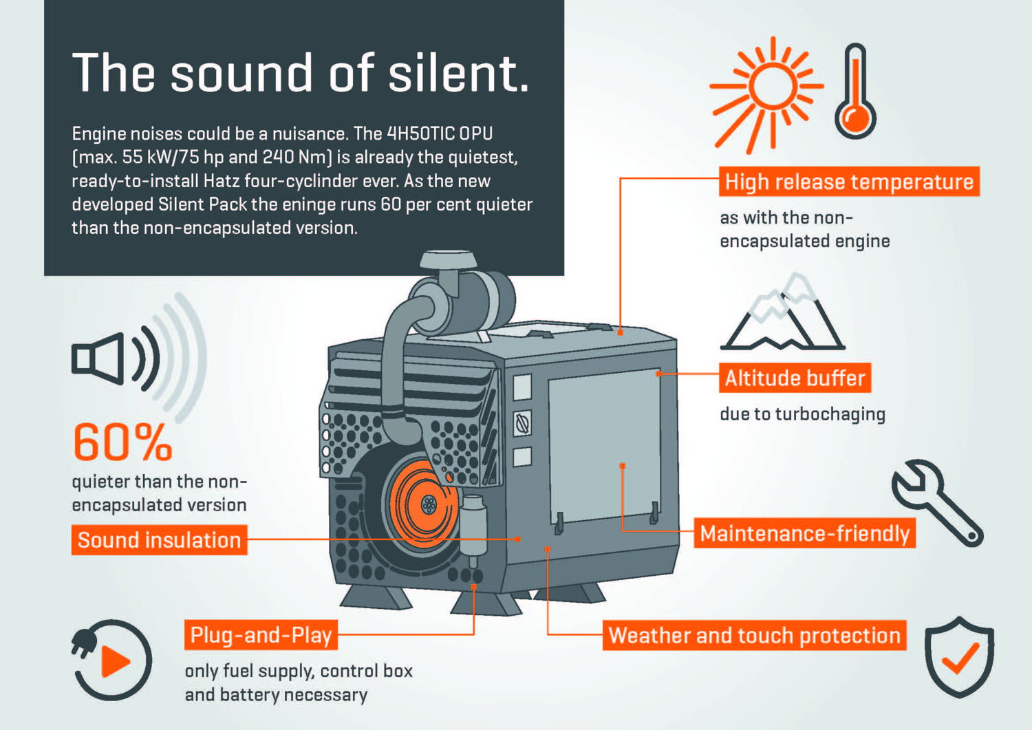 The most important features of the industrial diesel engine Hatz 4H50TIC Silent Pack at a glance