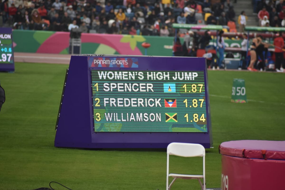 Women's high jump medallists.
Photo Credit: Henry Bailey