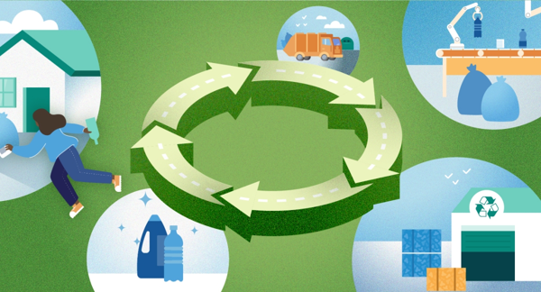 Fost Plus recycleerde in 2022 95% van alle huishoudelijke verpakkingen