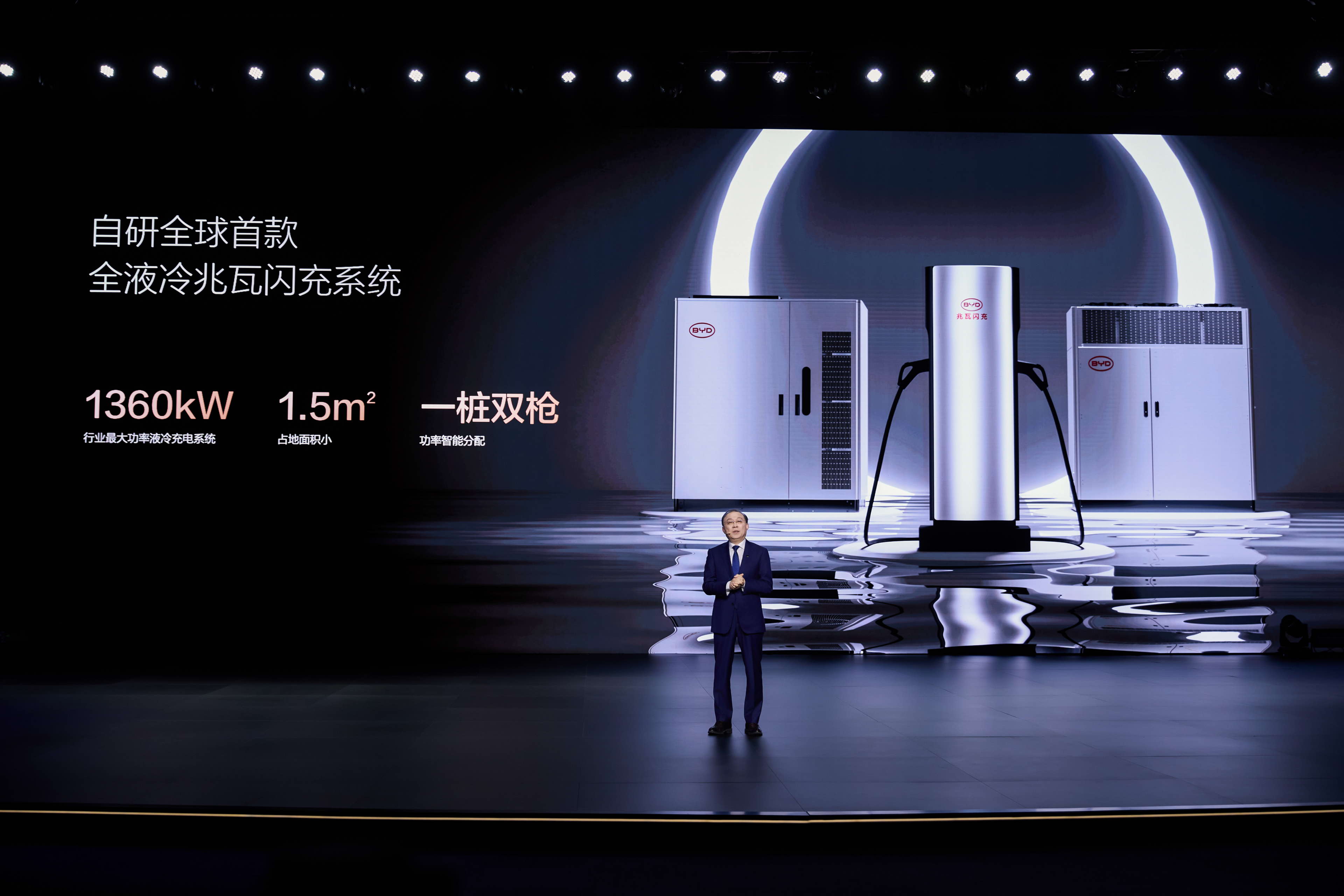 Megawatt Flash charging