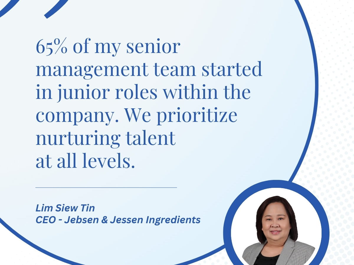 Lim Siew Tin's Interview with Invesment Report