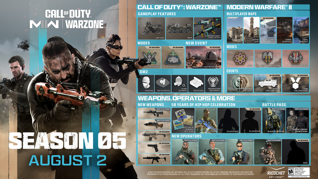 Anuncio de la Temporada 05 de Call of Duty: Modern Warfare y Call of Duty: Warzone – Lo que necesitas saber