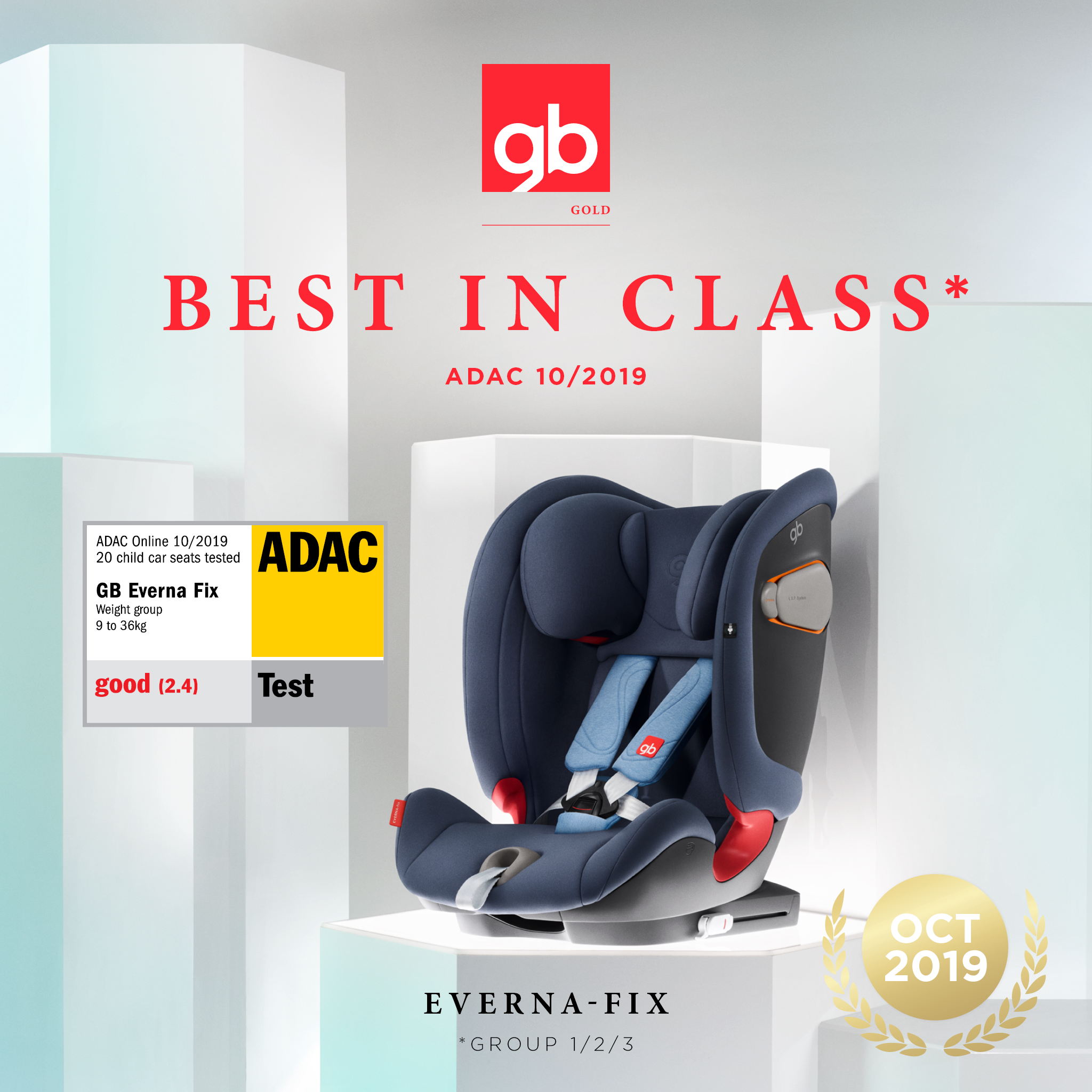 gb EVERNA-FIX beste keuze in de groep 1/2/3 volgens ADAC 10/2019