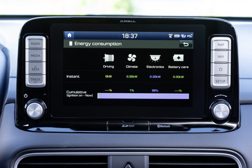 Hyundai KONA electric