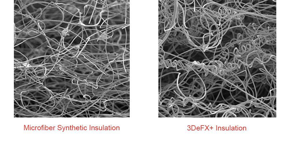 A Comparison of Traditional Insulation With 3DeFX+