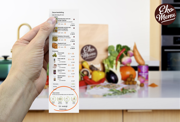 WORLD FIRST: Meal box Ekomenu launches receipt with true impact of food choice