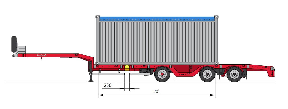 OSDS-48-03V(EBW) with 20 feet container