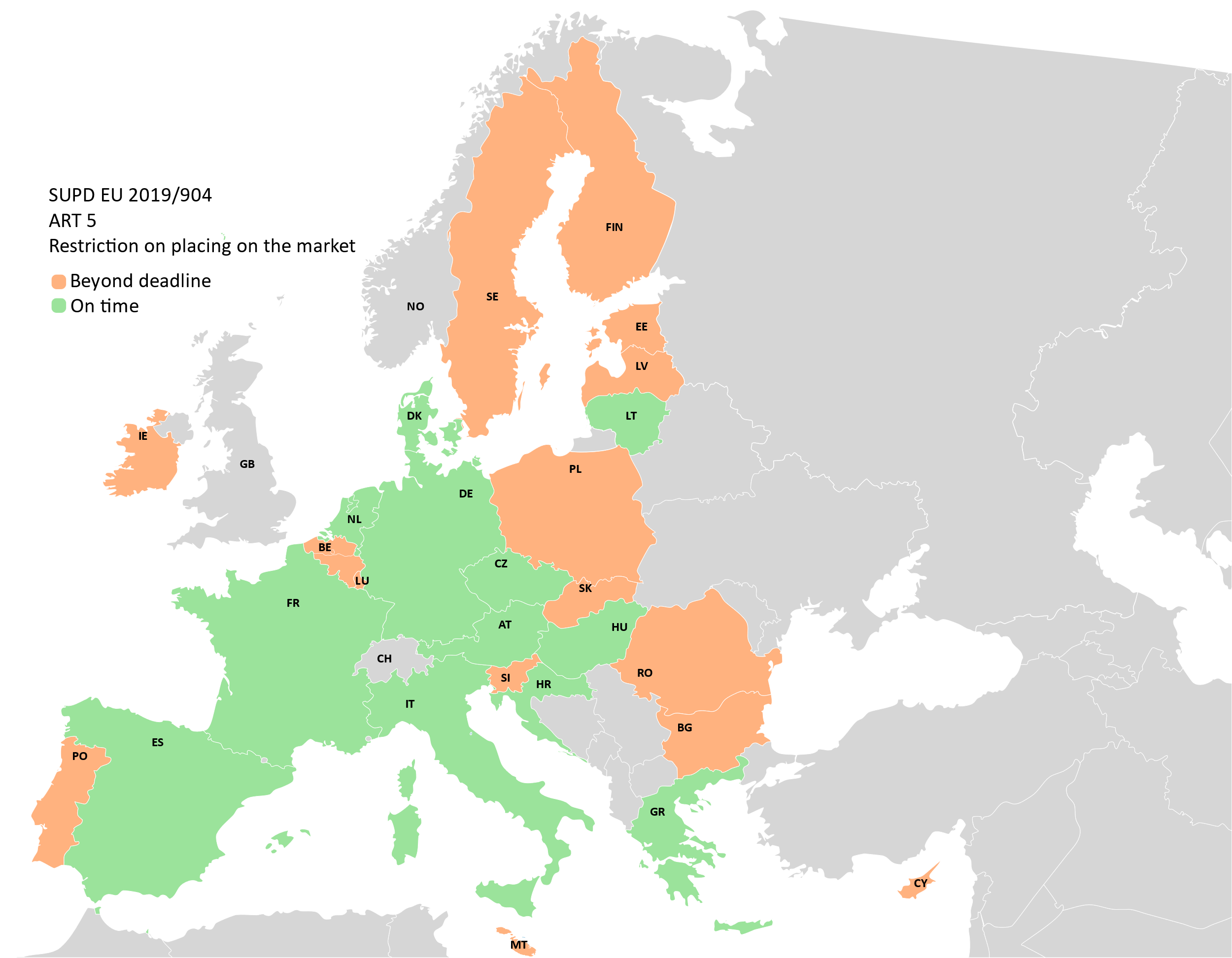 Overview of the SUPD Implementation Across Europe.
