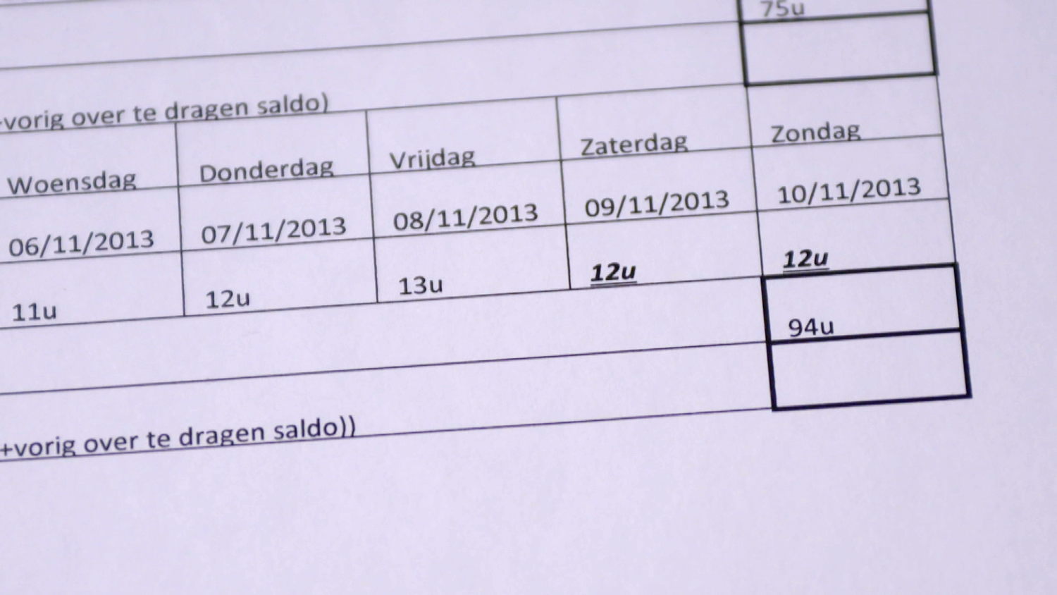 Uitgedokterd (c) VRT