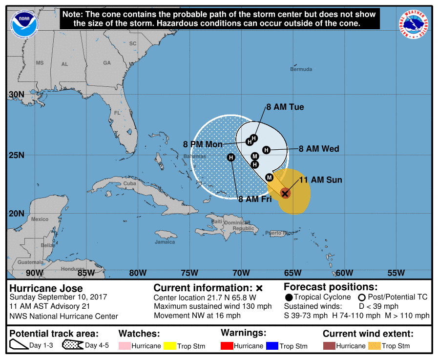 Hurricane Jose path © Business Insider.  