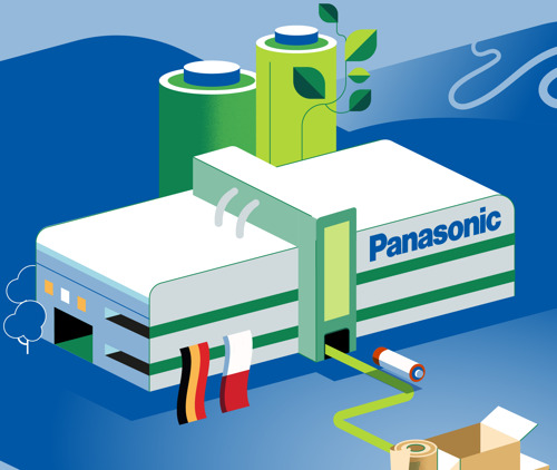 Panasonic Energy è sinonimo di produzione in stabilimenti green a livello locale, confezionamento e consegna smart, operatività secondo principi ecologici