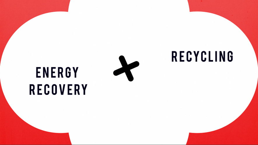 Incineration vs. Recycling - right middle