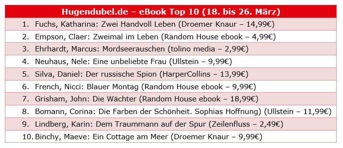 Die Top 10 der eBooks auf hugendubel.de von 18.3 bis 26.3
