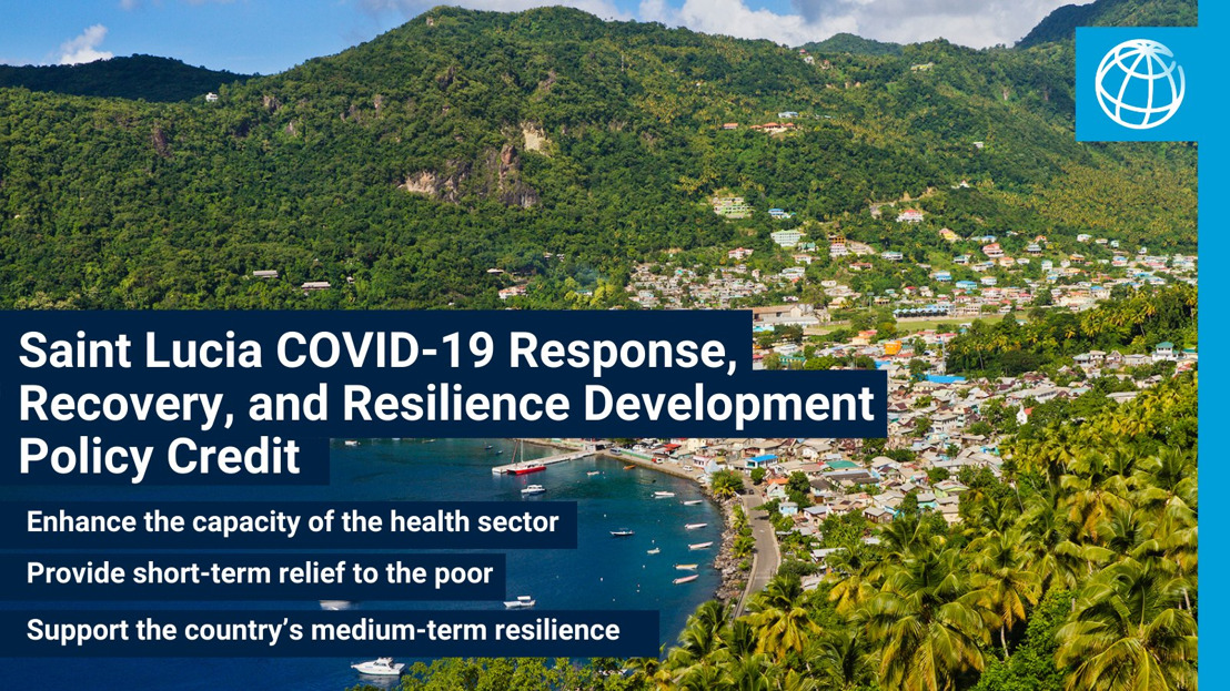 World Bank Approves US$30 Million Credit for Saint Lucia’s COVID-19 Response, Recovery, and Resilience