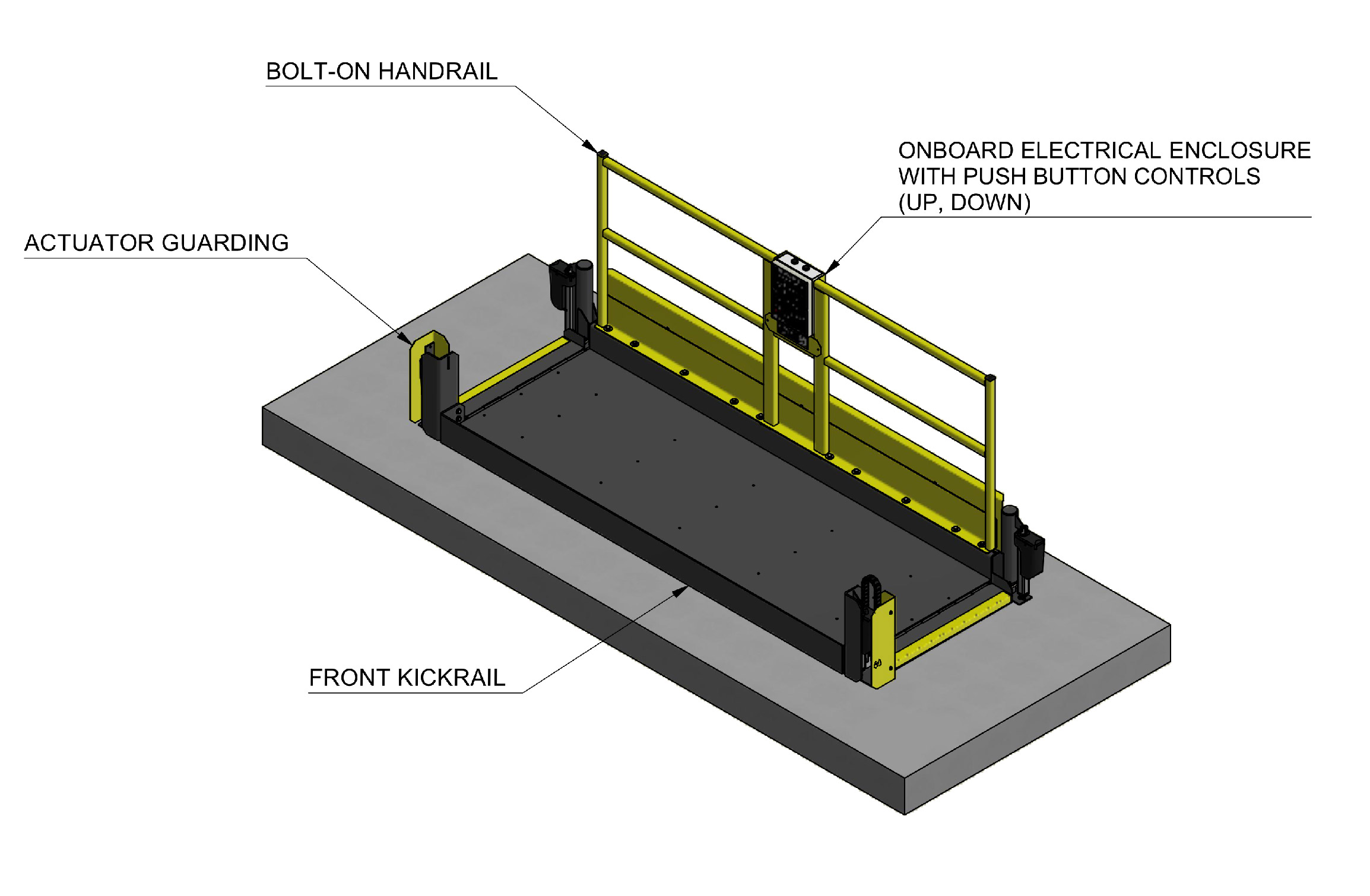 Engineering diagram of platform features.