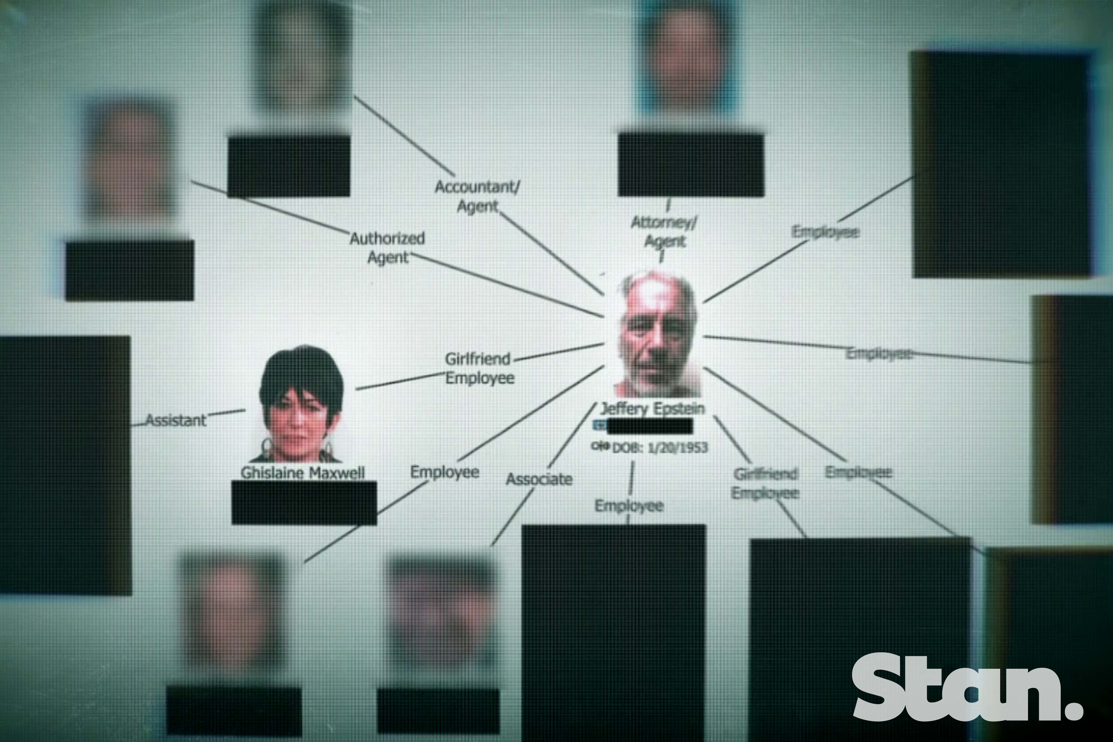 Stan Weekly News Update 6 March 2026