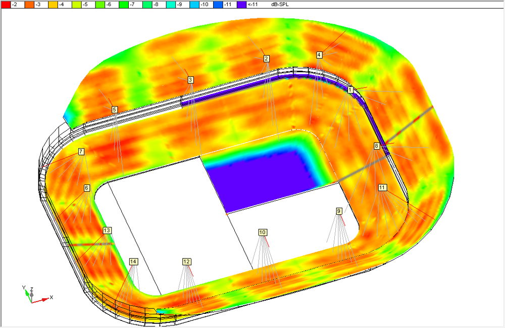 Análisis de cobertura sonora en tribuna e impacto en cancha con software Bose Modeler en estadio Rayados