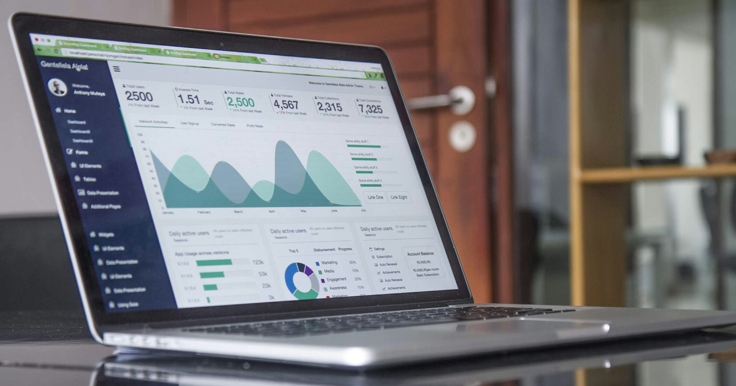 How to Use Unique Visitors Per Month (UVPM) Metrics in PR and Its Alternatives