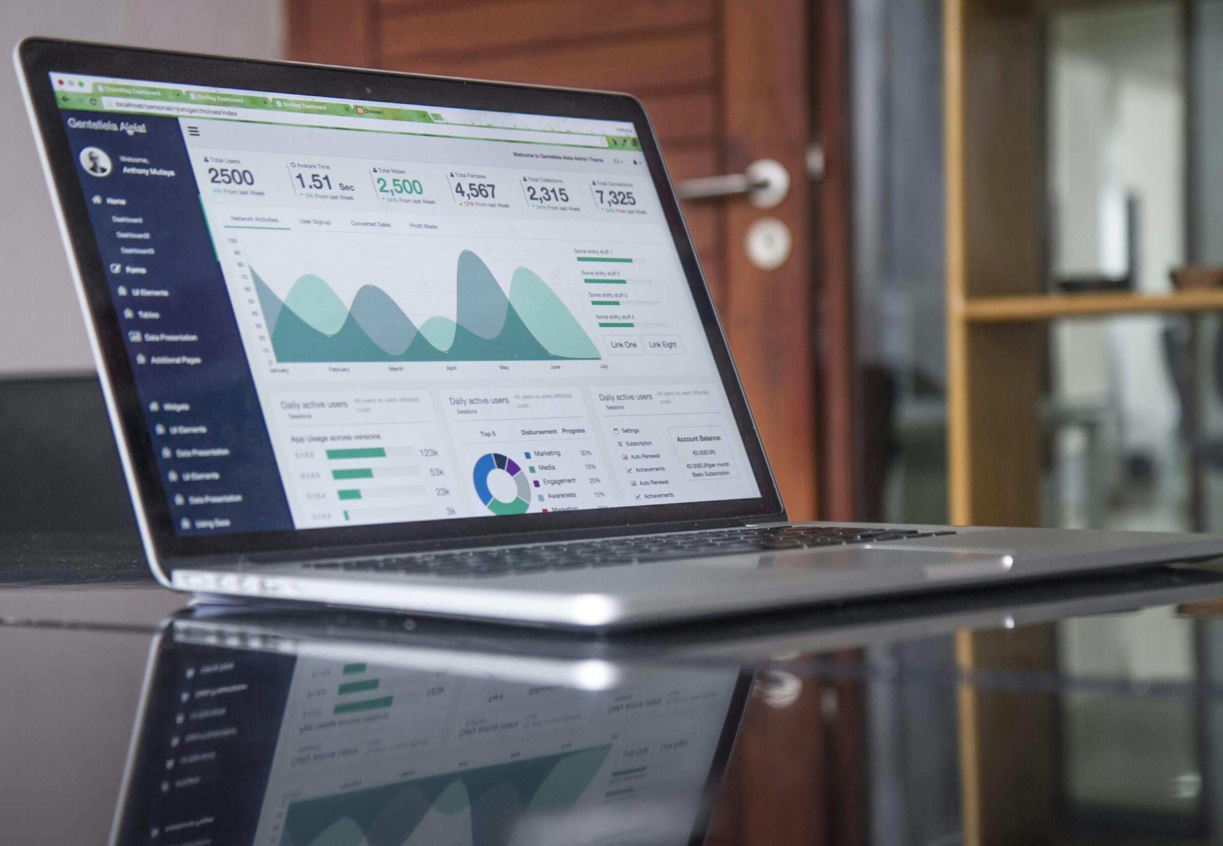 How to Use Unique Visitors Per Month (UVPM) Metrics in PR and Its Alternatives
