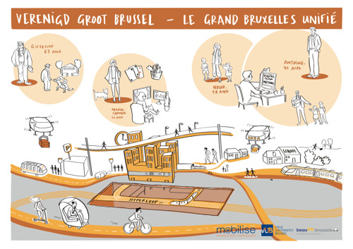 How liveable will Brussels be in 2050? VUB researchers explore prospects
