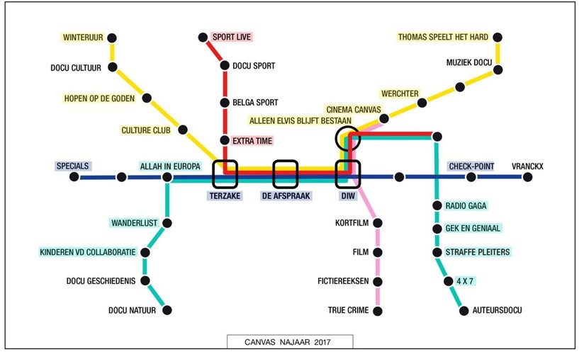 Het 'metroplan' van Canvas