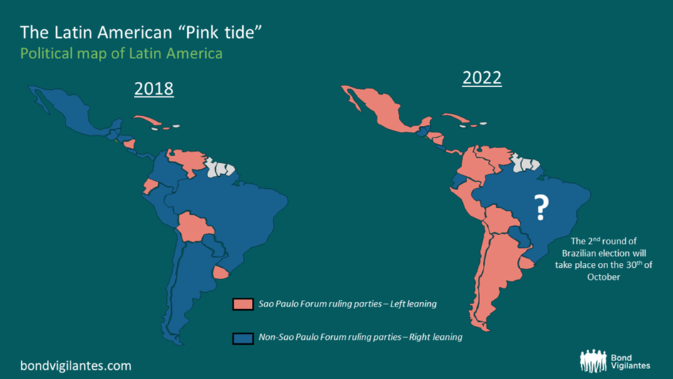 Bron: M&G, Wikipedia okt 2022, landen met leden van de regerende partijen van het Sao Paulo Forum (roze) en niet-Sao Paulo Forum regerende partijen (blauw).