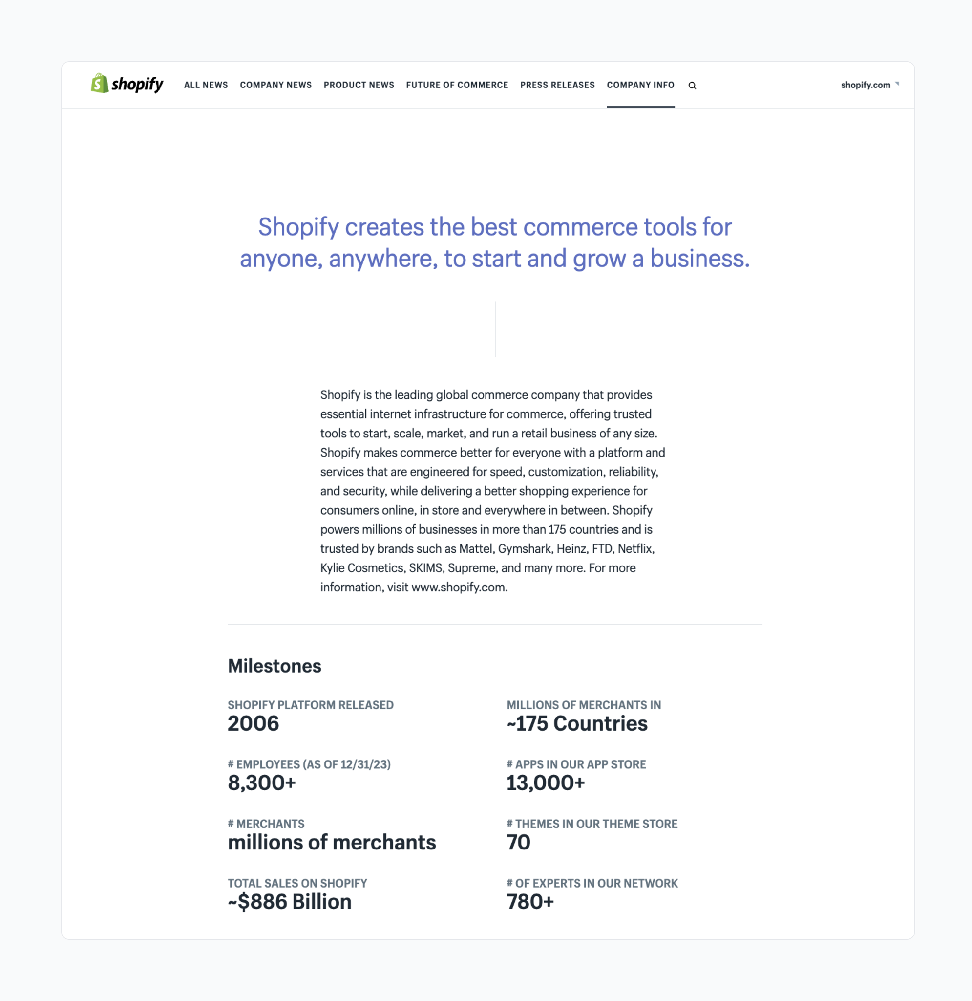 Spotify built their newsroom using Prezly's Enterprise plan, which allows for the greatest customization.