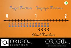Pinterest Pin of an ORIGO 1 Math animation
