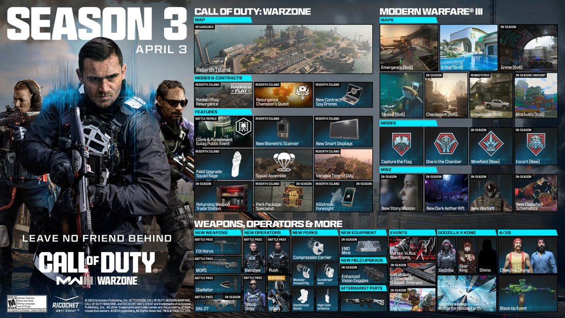 Información completa de la Temporada 3 de Call of Duty: Modern Warfare III, Call of Duty: Warzone y Call of Duty: Warzone: Mobile: todo lo que necesitas saber
