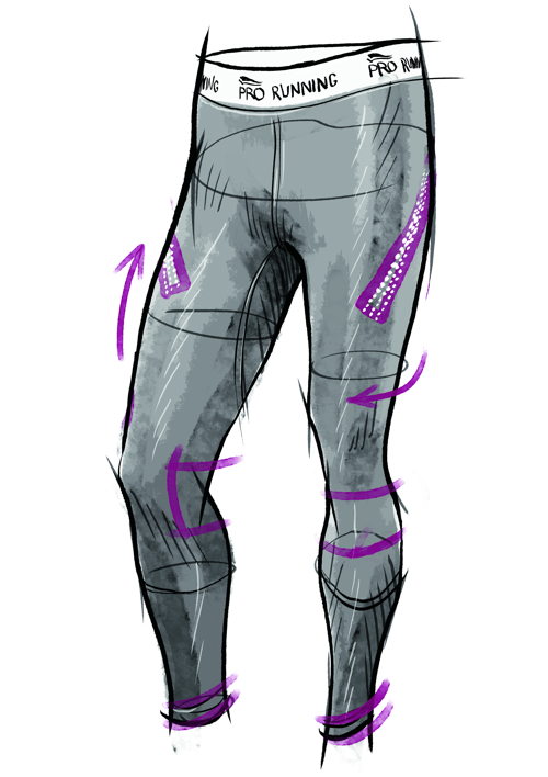 Pantalon de sport