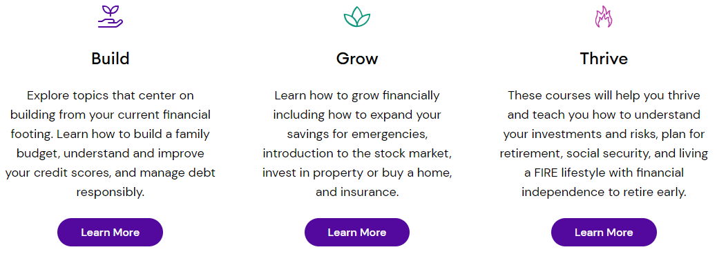 The Wellby Financial Path to Prosperity's free online Financial Wellness Center with educational courses designed to help you build financial resiliency, grow prosperity while planning for the future, and thrive by managing needs while helping others.