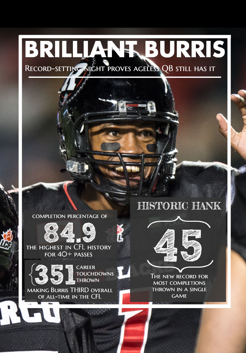 Just a few of the milestones Burris reached on Thursday's game